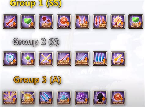 mc emp gbf|Class Skills .